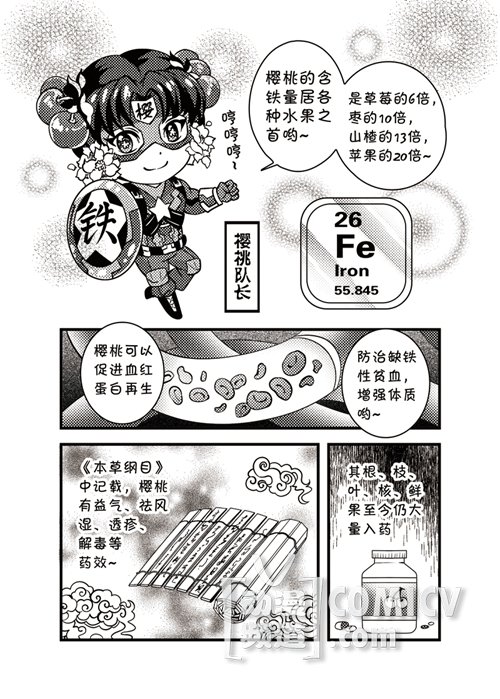 天朝痛樱桃拟人商品化,画师不务正业录制美食教程