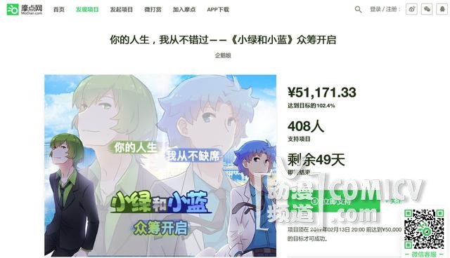 《小绿和小蓝》三小时众筹五万元,粉丝是真爱!